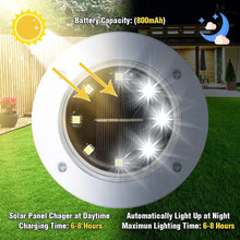 Charger l&#39;image dans la galerie, Etanche IP65 Lampe Solaire Spot Encastrable

